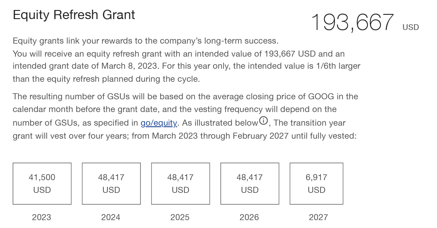 Alphabet Equity Refresh Grant document